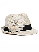 Лучшие аксессуары